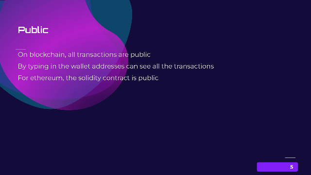 Blockchain