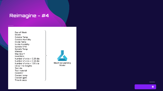 Blockchain