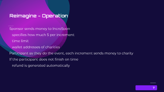 Reimagine-blockchain