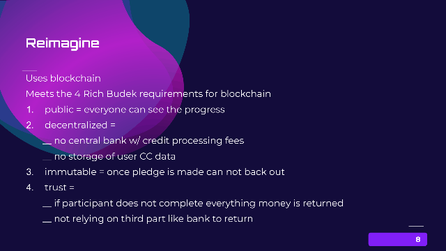 Reimagine-blockchain