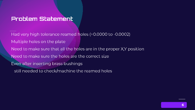 Reimagine-cnc measurement