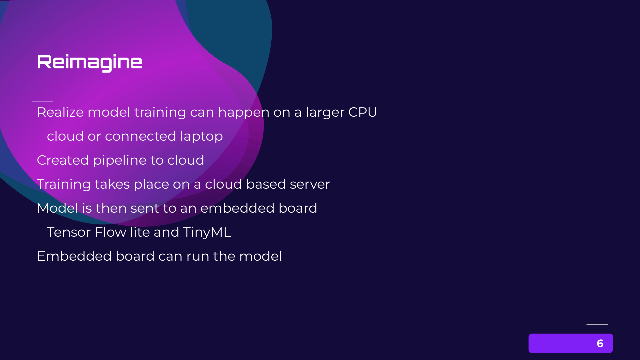 Reimagine-embedded ai