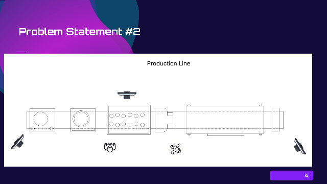 Reimagine-industrial controller